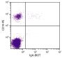 Human peripheral blood lymphocytes were stained with Goat F(ab')<sub>2</sub> Anti-Human IgA-BIOT (SB Cat. 2052-08) and Mouse Anti-Human CD19-PE (SB Cat. No. 9340-09) followed by Streptavidin-FITC (SB Cat. No. 7100-02).