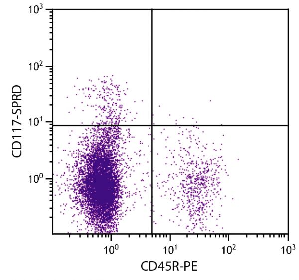 C57BL/6 mouse bone marrow cells were stained with Rat Anti-Mouse CD117-SPRD (SB Cat. No. 1880-13) and Rat Anti-Mouse CD45R-PE (SB Cat. No. 1665-09).